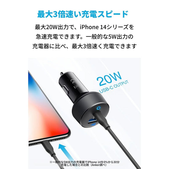 Anker PowerDrive PD 2