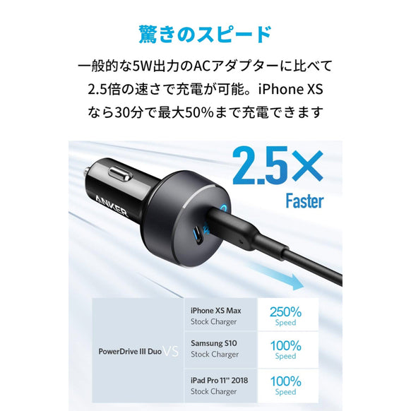 【旧版】Anker PowerDrive III Duo