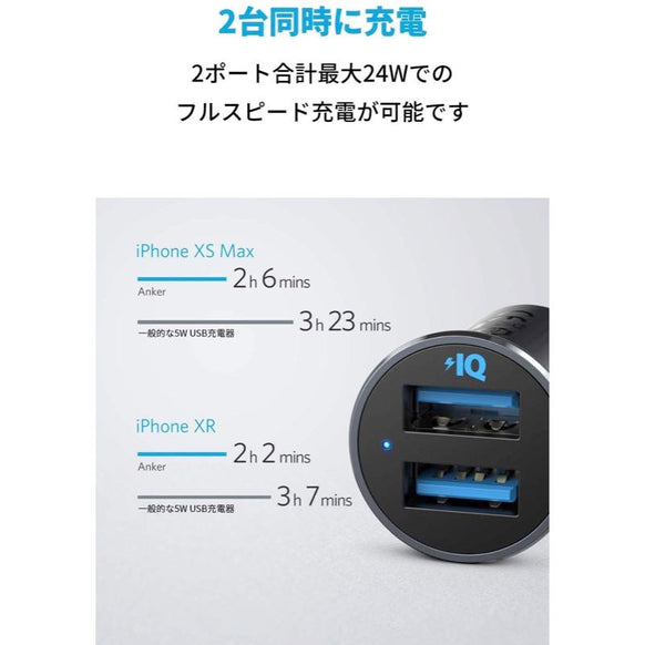 Anker PowerDrive 2 Alloy