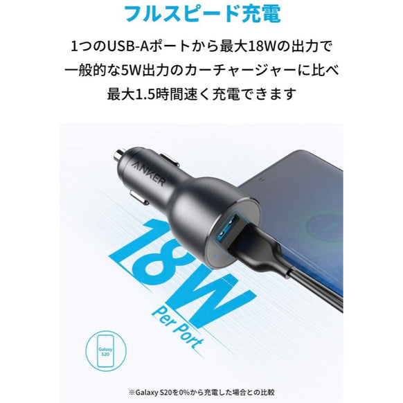 Anker PowerDrive III 2-Port 36W Alloy