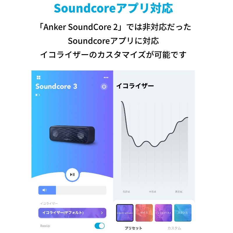 【新品未開封】Anker soundcore3 スピーカー ブラック