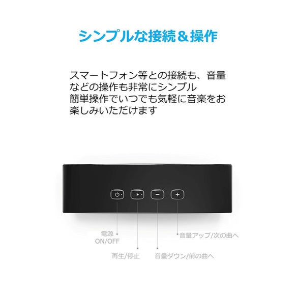 Anker プレミアムステレオスピーカー