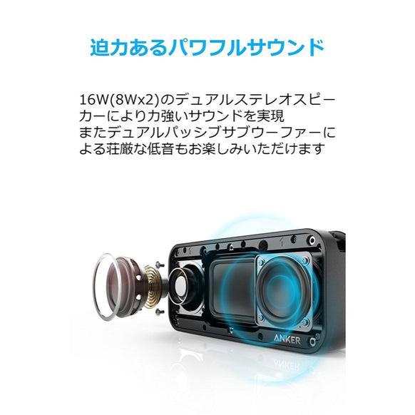 Anker SoundCore Sport XL