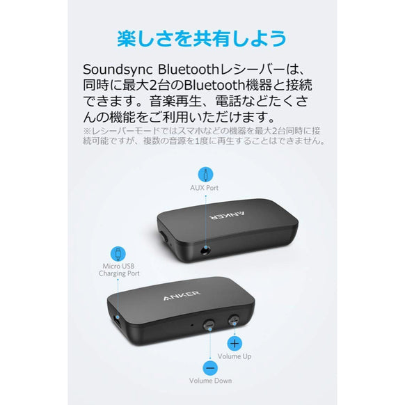 Anker Soundsync Bluetoothレシーバー