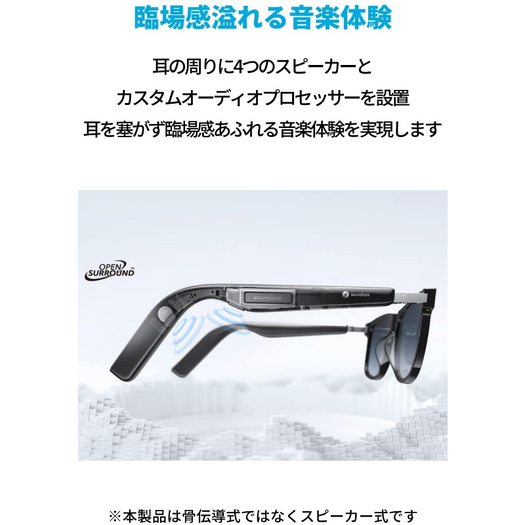 Soundcore Frames Landmark | オーディオグラスの製品情報 Soundcore Frames Landmark | オーディオグラスの製品情報