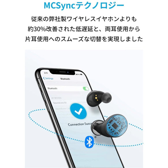 Soundcore Spirit Dot 2