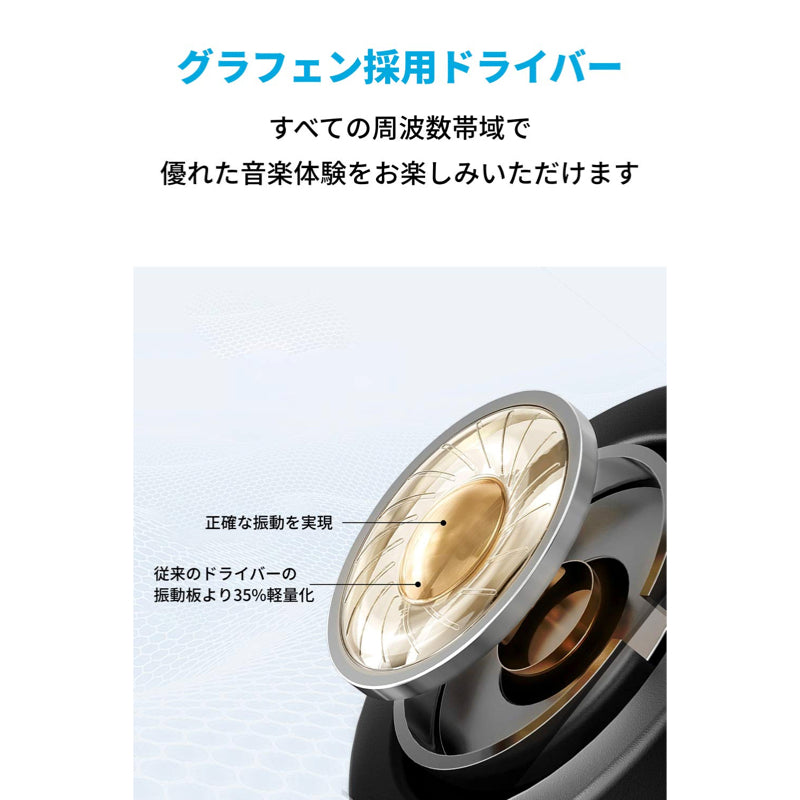 第2世代】Soundcore Liberty Neo｜完全ワイヤレスイヤホンの製品情報