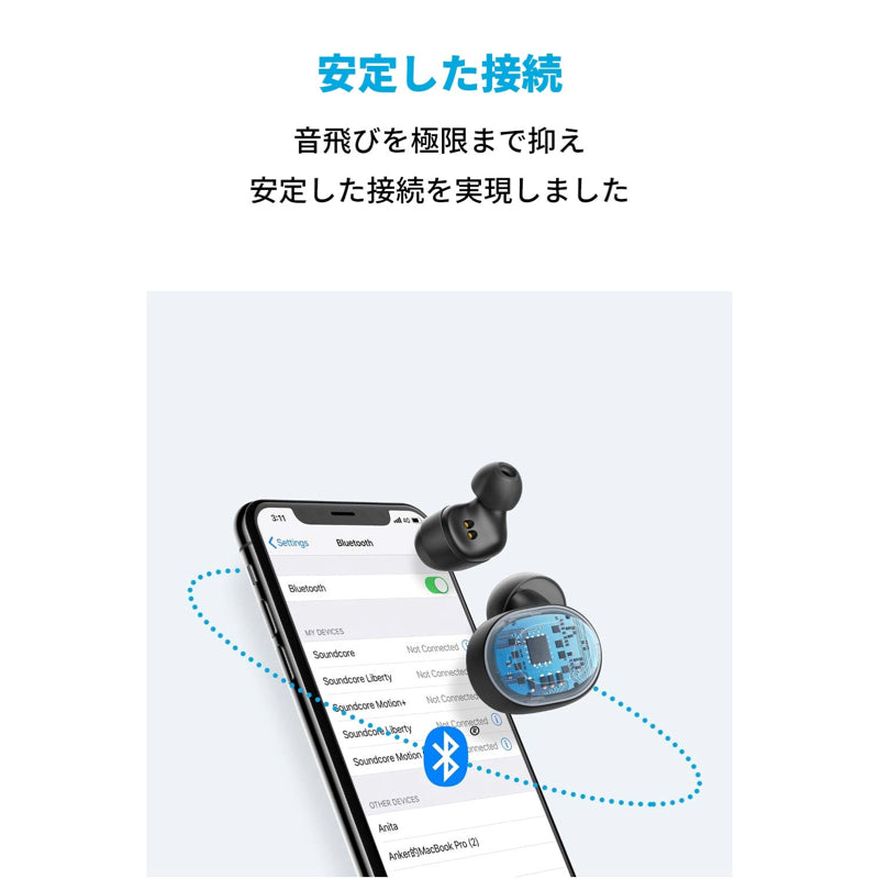 第2世代】Soundcore Liberty Neo｜完全ワイヤレスイヤホンの製品情報