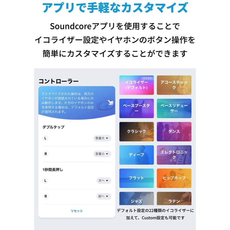 Anker Soundcore Liberty 2｜完全ワイヤレスイヤホンの製品情報