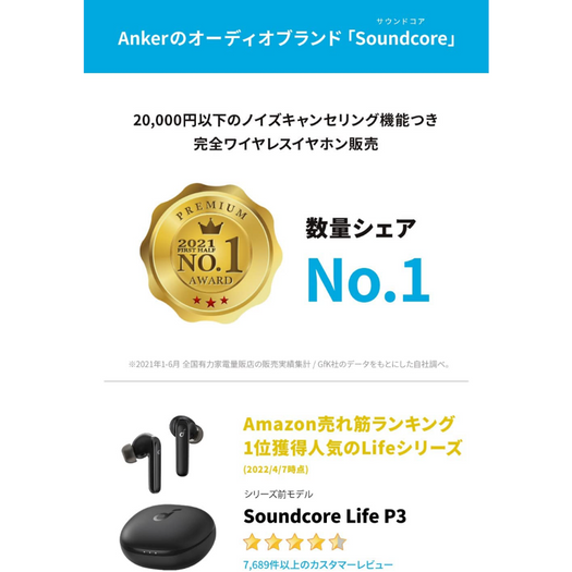 Life Note 3 イヤホン　Anker Soundcore　ノイズキャンセ