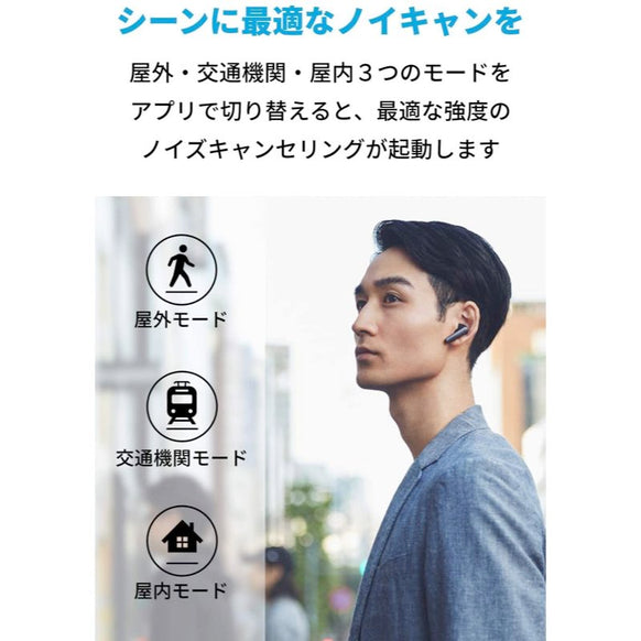 Soundcore Liberty Air 2 Pro