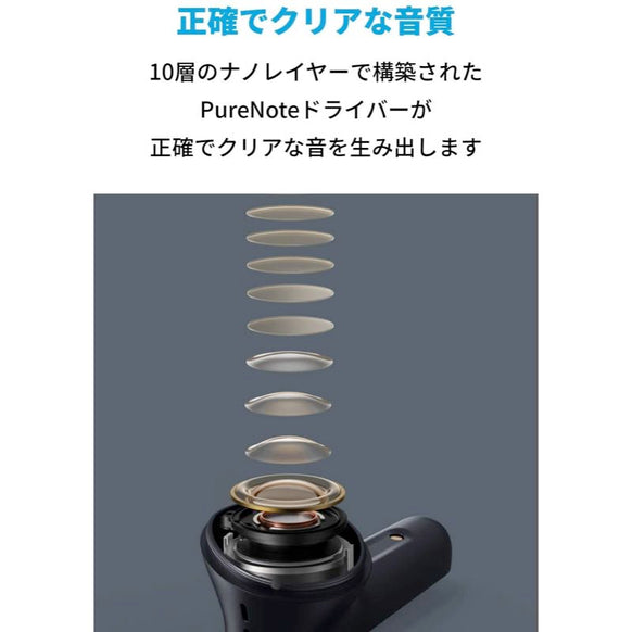 Soundcore Liberty Air 2 Pro