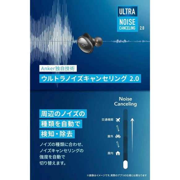 Soundcore Liberty 3 Pro