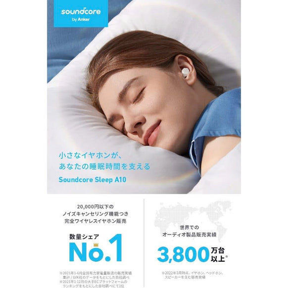 Soundcore Sleep A10