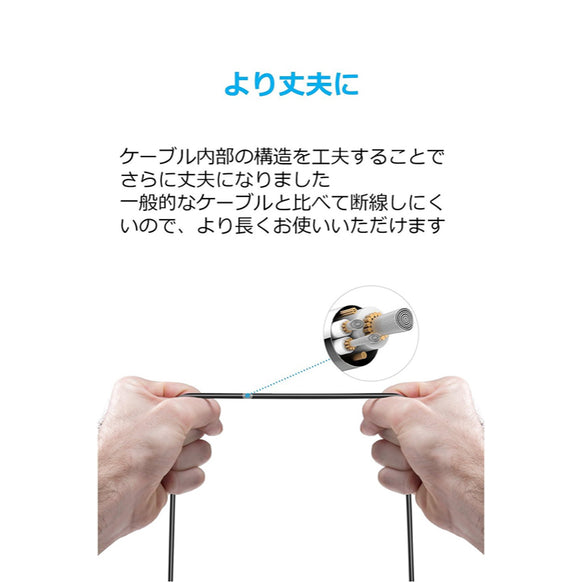 Anker プレミアムライトニングケーブル 0.9m