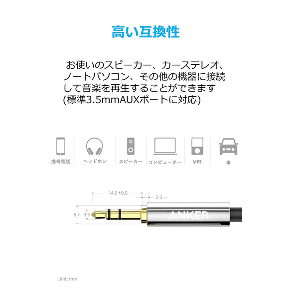 Anker SoundLine (4ft / 1.2m)