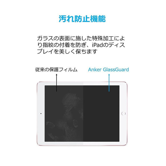 Anker GlassGuard for iPad 9.7 inch