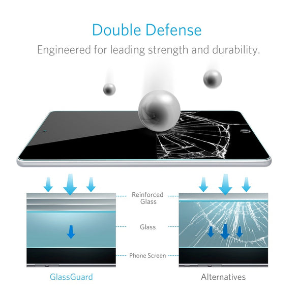 Anker GlassGuard for iPad Pro
