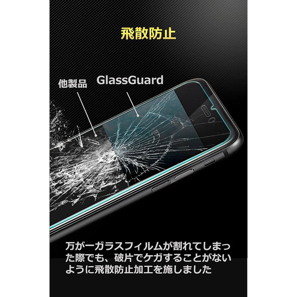 Anker KARAPAX GlassGuard for iPhone