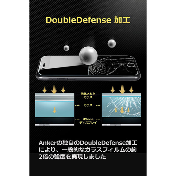 Anker KARAPAX GlassGuard for iPhone