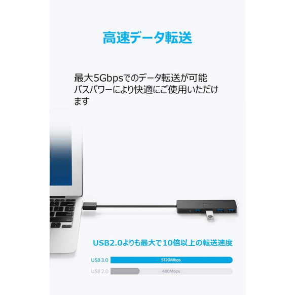 Anker 4-Port Ultra-Slim USB-A (USB3.0対応) ハブ