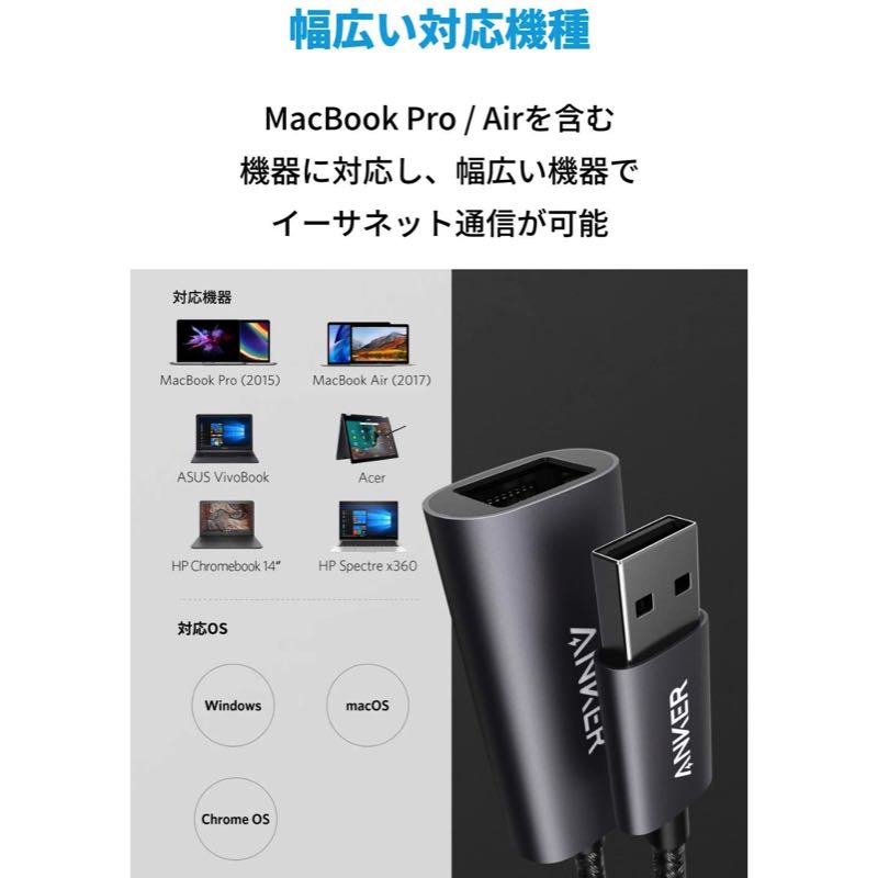 Anker PowerExpand USB-A & イーサネット アダプタ | イーサネット