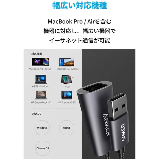 Anker PowerExpand USB-A & イーサネット アダプタ