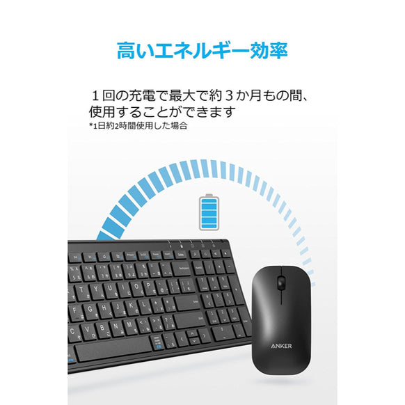 Anker 2.4GHz ワイヤレスキーボード & マウス