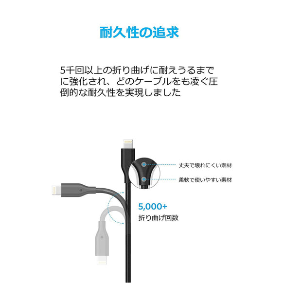 Anker PowerLine ライトニングケーブル 1.8m