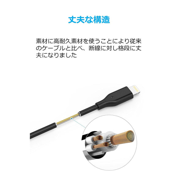 Anker PowerLine ライトニングケーブル 3.0m