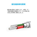 Anker PowerLine Micro USBケーブル 0.9m
