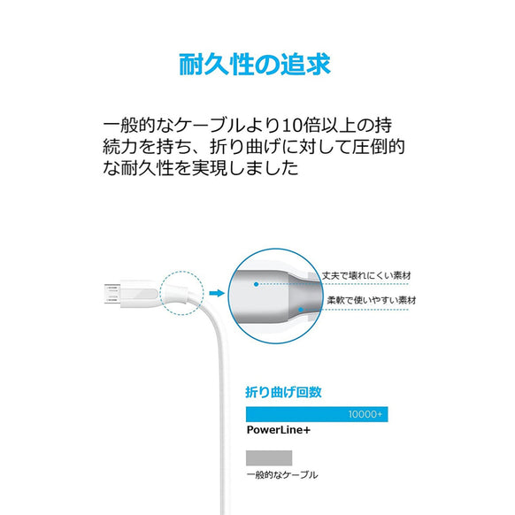 Anker PowerLine+ Micro USBケーブル 3.0m