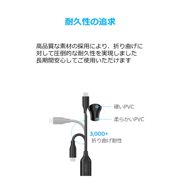 Anker USB-C & USB-A 3.0 変換ケーブル