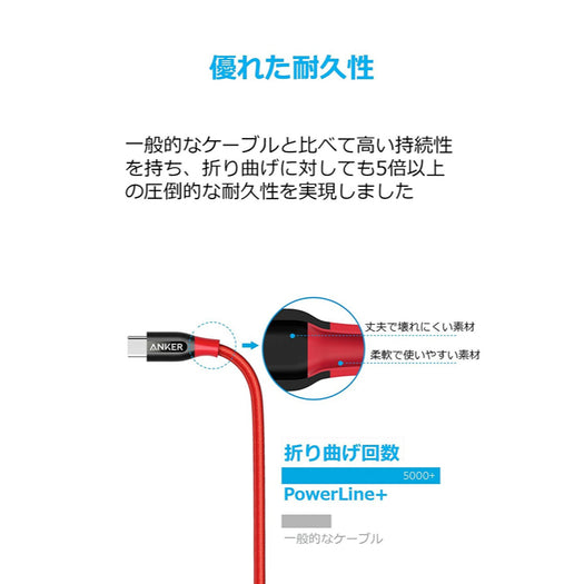 Anker PowerLine+ USB-C & USB-C ケーブル (USB2.0対応) 1.8m