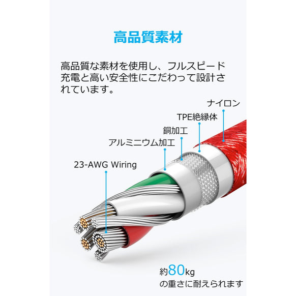 Anker PowerLine+ USB-C & USB-A ケーブル (USB2.0対応) 3.0m
