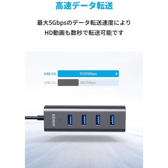Anker USB-C 4ポート USB3.0 ハブ