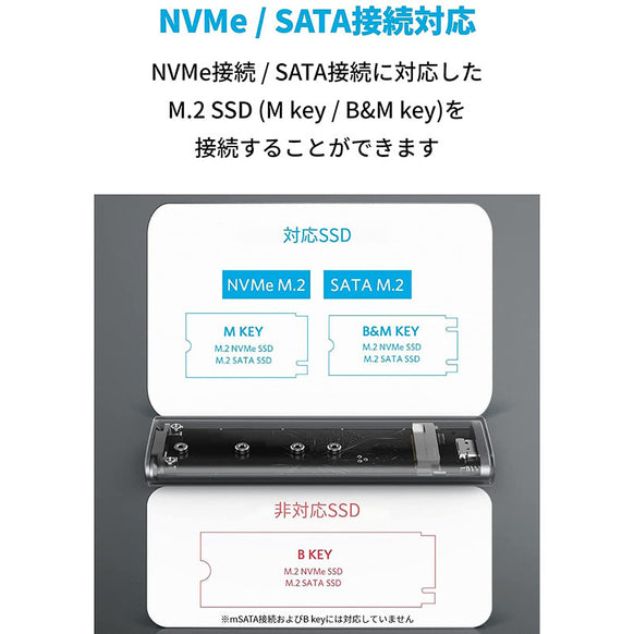 Anker PowerExpand M.2 SSD ケース