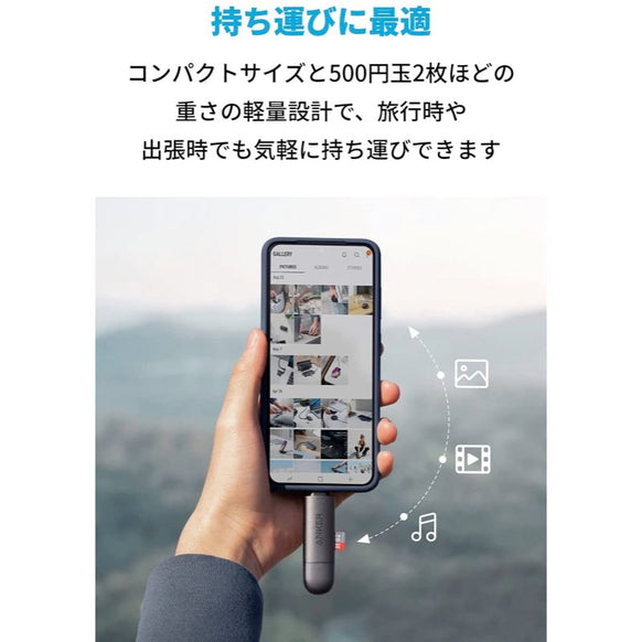 Anker USB-C & USB-A PowerExpand 2-in-1 SD 3.0 カードリーダー