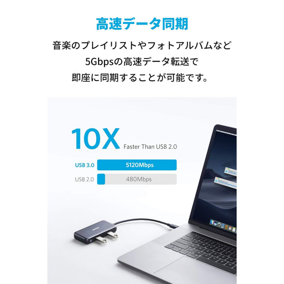 Anker 5-in-1 プレミアム USB-Cハブ