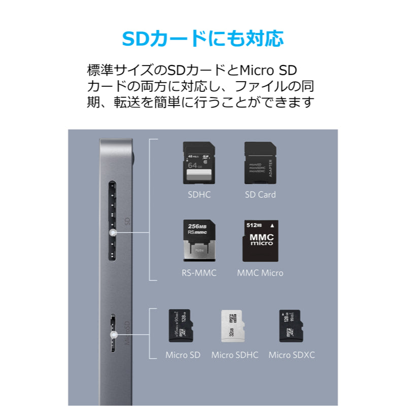 Anker Premium 7-in-1 USB-C Hub1H2C2A1S1M