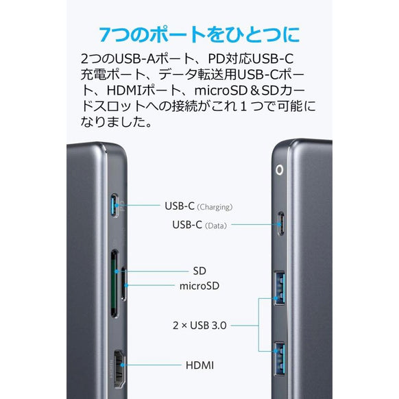 Anker PowerExpand+ 7-in-1 USB-C PD メディア ハブ