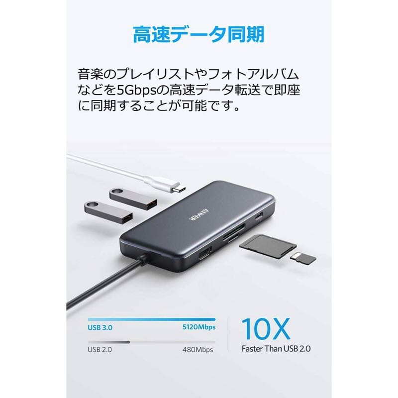 【新品】Anker PowerExpand+ 7-in-1　USB-Cハブ