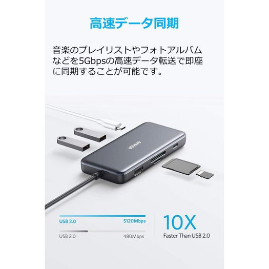 Anker PowerExpand+ 7-in-1 USB-C PD メディア ハブ