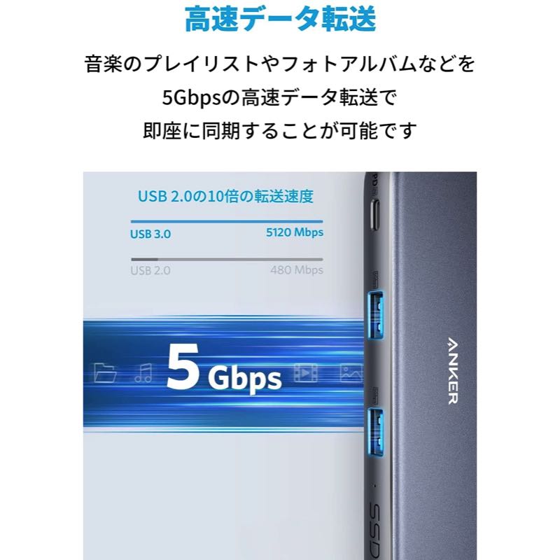 ☆携帯に☆ 256GB SSD USB-C USB-A ストレージ ☆便利☆