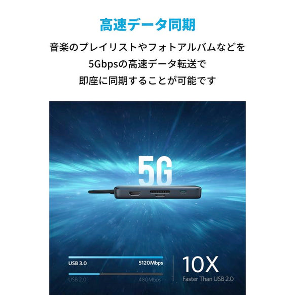Anker PowerExpand+ 7-in-1 USB-C PD イーサネット ハブ