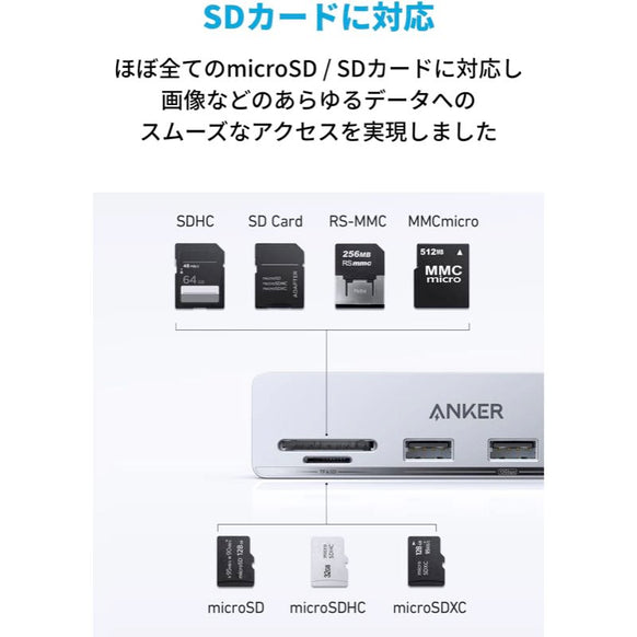 Anker 535 USB-C ハブ (5-in-1, for iMac)