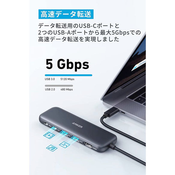 Anker 332 USB-C ハブ (5-in-1)