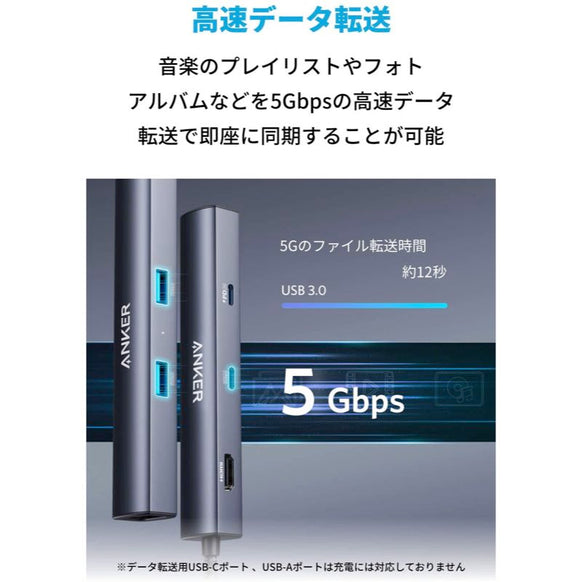 Anker PowerExpand 6-in-1 USB-C PD イーサネット ハブ