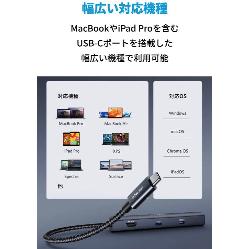 【USB-Cハブ】【出品最新】Anker PowerExpand 6-in-1