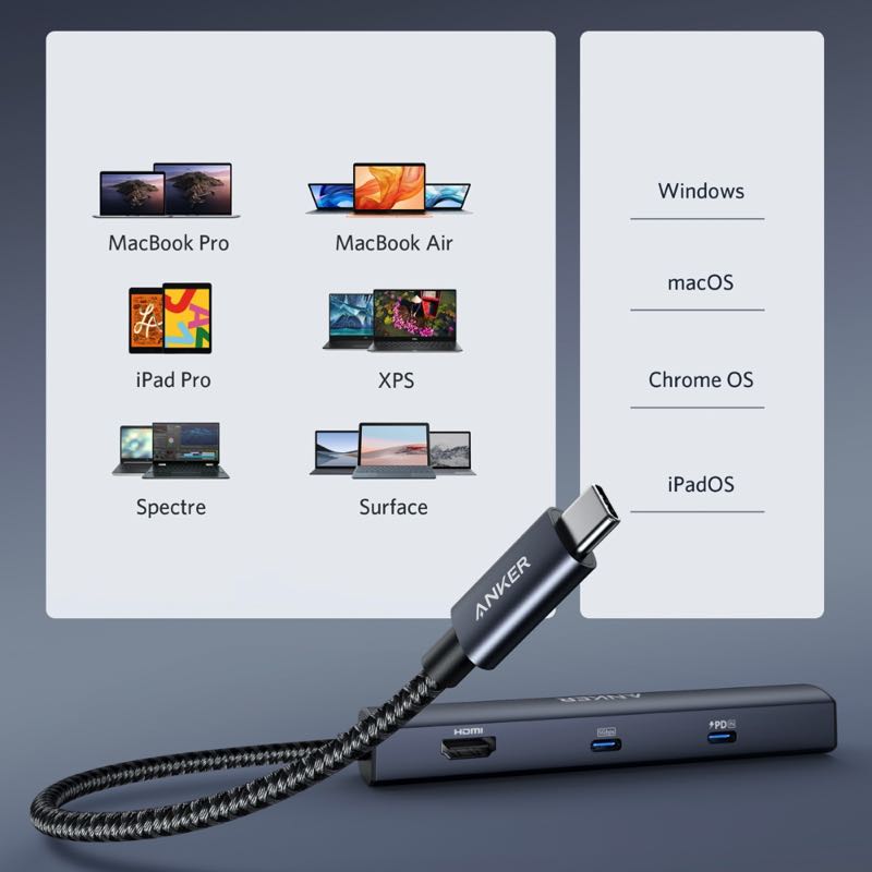 新品:Anker 6-in-1 USB Type-C ハブ PD イーサネット